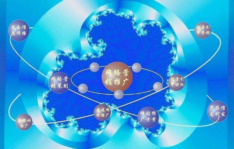 绥阳新媒体运营企业需要掌握的网络推广技巧有哪些